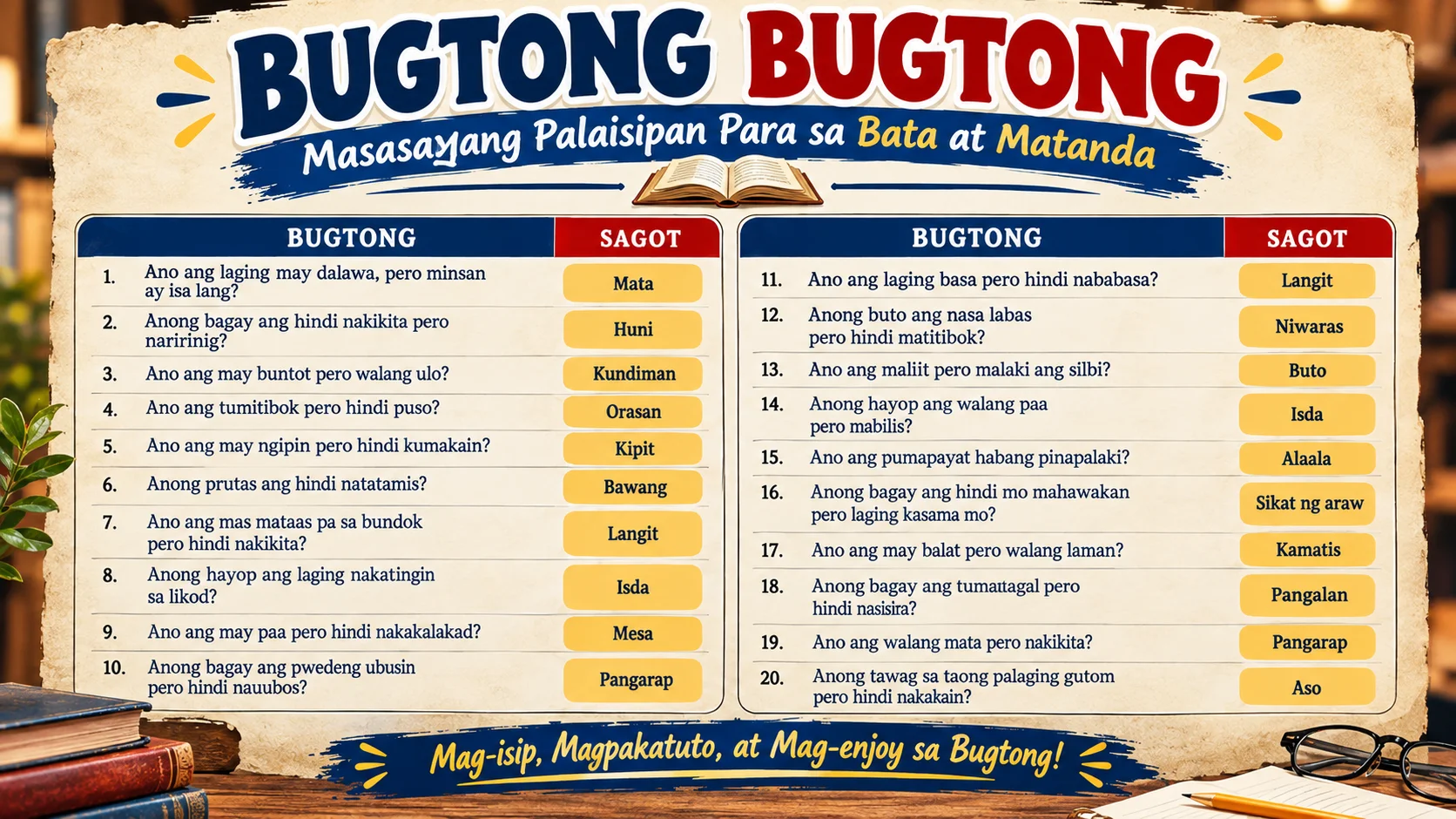 Bugtong Bugtong Masasayang Palaisipan Para sa Bata at Matanda